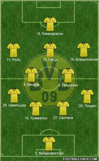 Borussia Dortmund Formation 2013