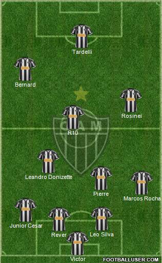 C Atlético Mineiro Formation 2013