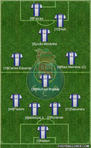 Futebol Clube do Porto - SAD Formation 2013