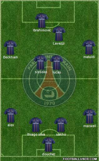 Paris Saint-Germain Formation 2013
