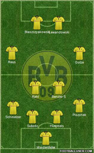Borussia Dortmund Formation 2013