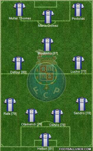 Futebol Clube do Porto - SAD Formation 2013
