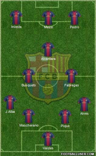 F.C. Barcelona Formation 2013