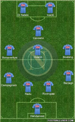 Napoli Formation 2013