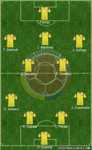 Colombia Formation 2013