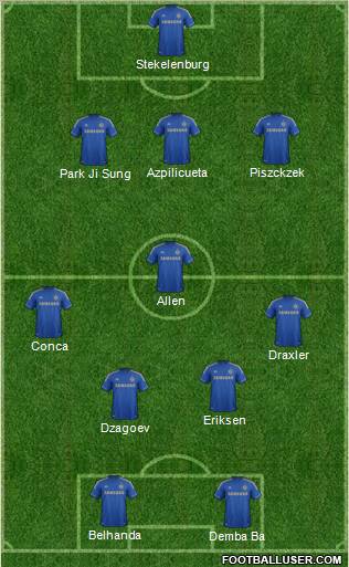 Chelsea Formation 2013