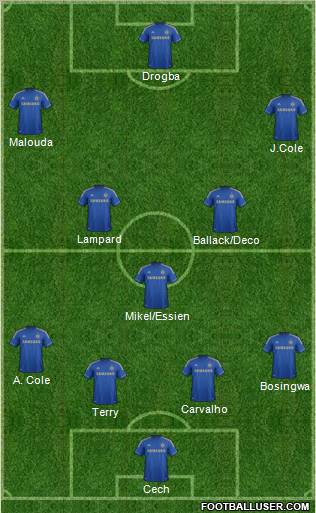 Chelsea Formation 2013