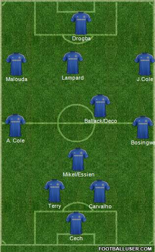Chelsea Formation 2013