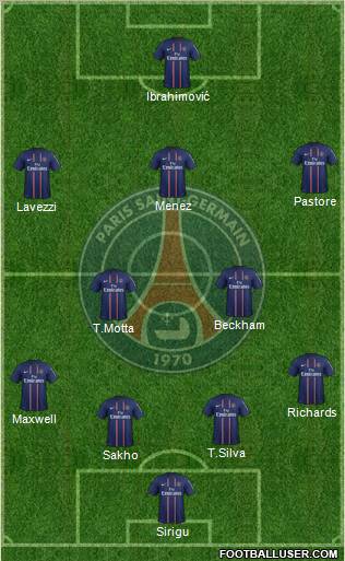 Paris Saint-Germain Formation 2013