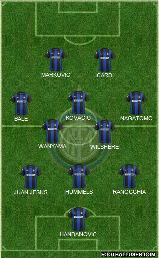 F.C. Internazionale Formation 2013
