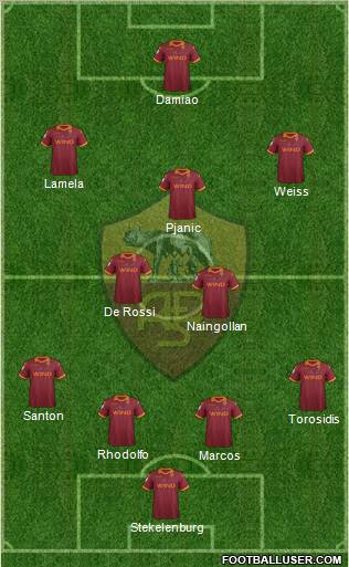 AS Roma Formation 2013