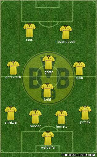Borussia Dortmund Formation 2013