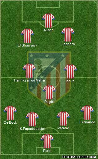 C. Atlético Madrid S.A.D. Formation 2013