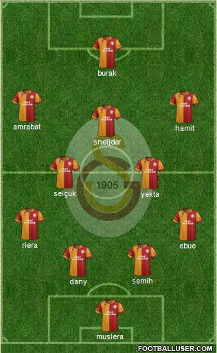 Galatasaray SK Formation 2013