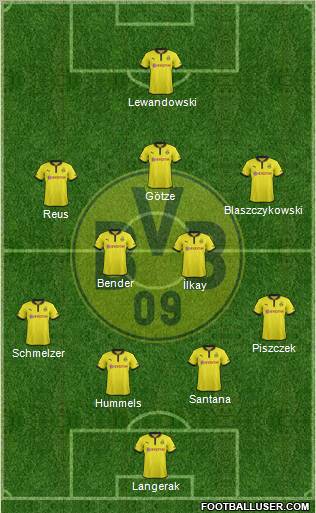 Borussia Dortmund Formation 2013