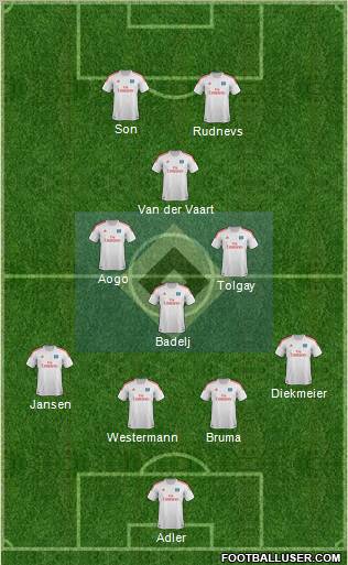 Hamburger SV Formation 2013