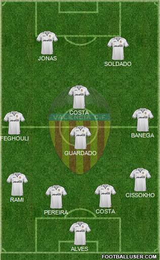 Valencia C.F., S.A.D. Formation 2013