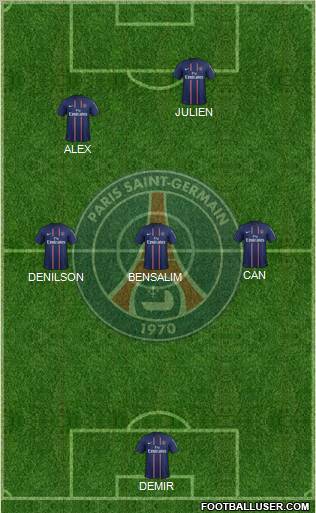 Paris Saint-Germain Formation 2013