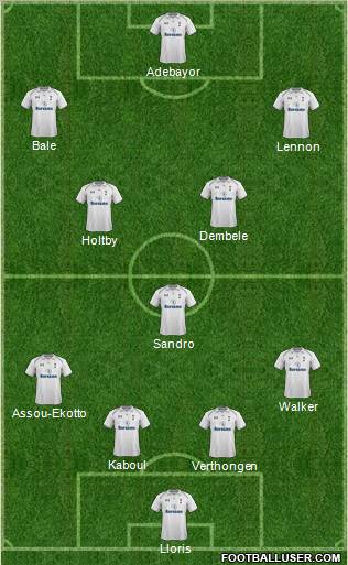 Tottenham Hotspur Formation 2013