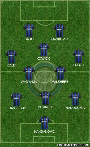 F.C. Internazionale Formation 2013