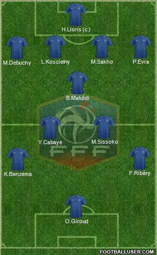 France Formation 2013