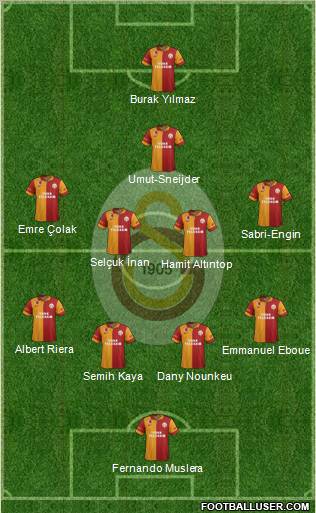 Galatasaray SK Formation 2013