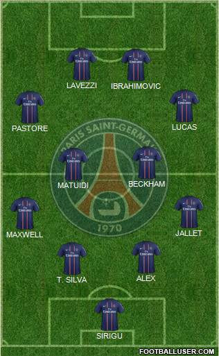 Paris Saint-Germain Formation 2013