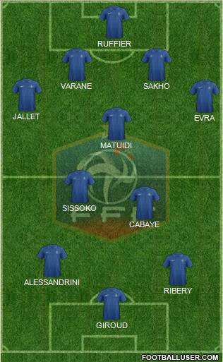 France Formation 2013