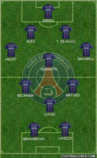 Paris Saint-Germain Formation 2013