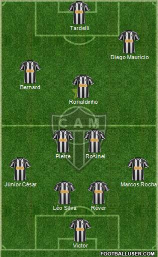 C Atlético Mineiro Formation 2013