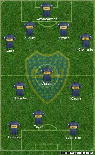 Boca Juniors Formation 2013