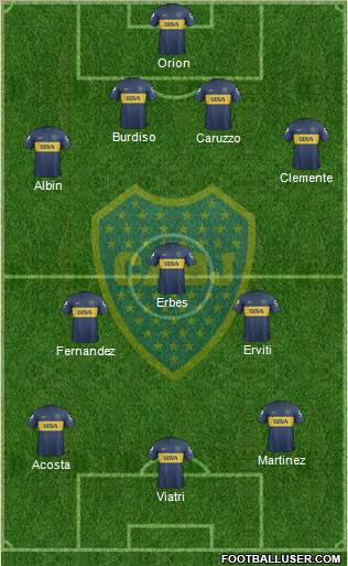 Boca Juniors Formation 2013