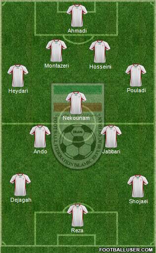 Iran Formation 2013