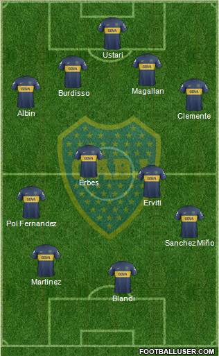 Boca Juniors Formation 2013