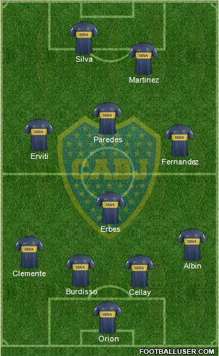 Boca Juniors Formation 2013