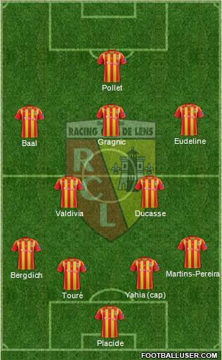 Racing Club de Lens Formation 2013