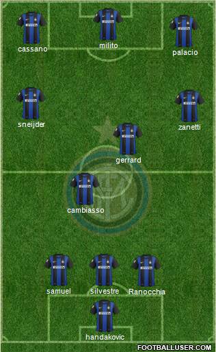 F.C. Internazionale Formation 2013