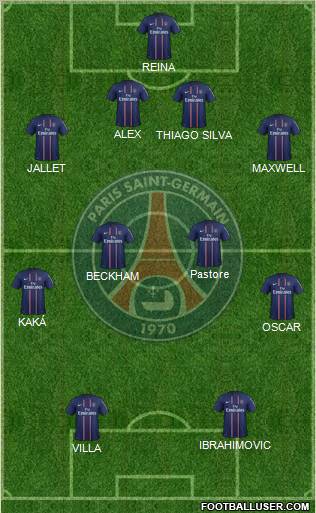 Paris Saint-Germain Formation 2013