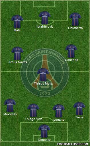 Paris Saint-Germain Formation 2013