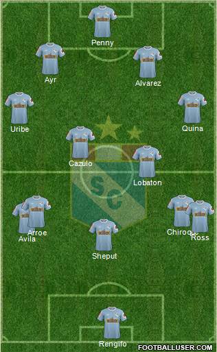 C Sporting Cristal S.A. Formation 2013