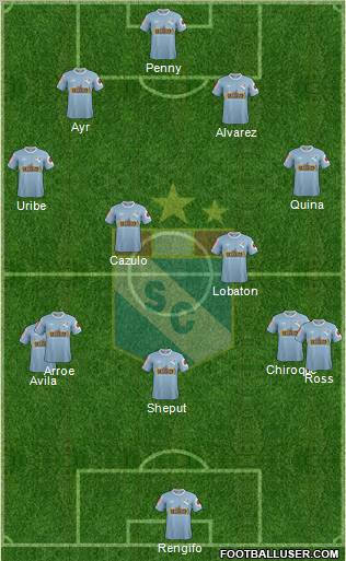 C Sporting Cristal S.A. football formation