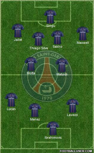Paris Saint-Germain Formation 2013