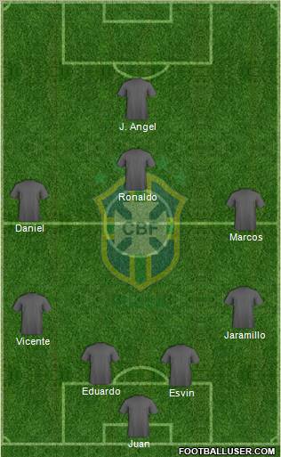 Brazil Formation 2013