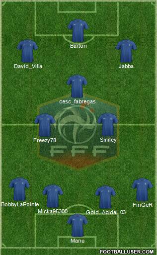 France Formation 2013