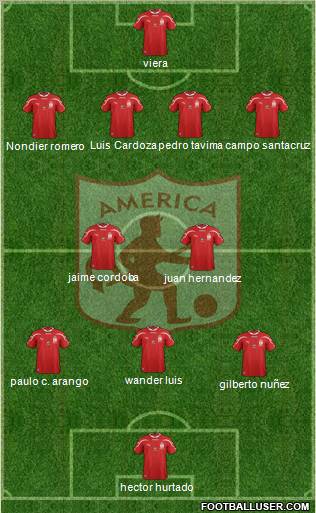 CD América de Cali Formation 2013