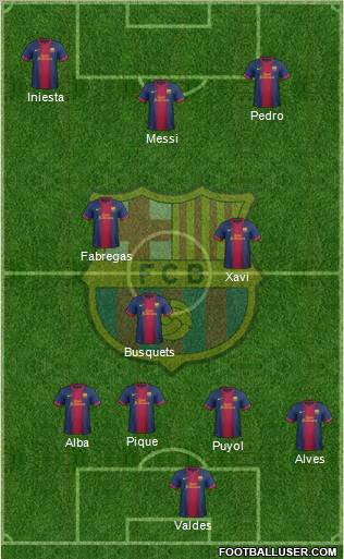 F.C. Barcelona Formation 2013
