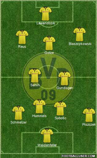 Borussia Dortmund Formation 2013