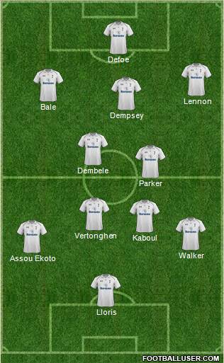 Tottenham Hotspur Formation 2013