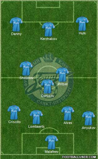 Zenit St. Petersburg Formation 2013