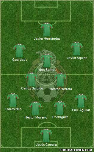 Mexico Formation 2013